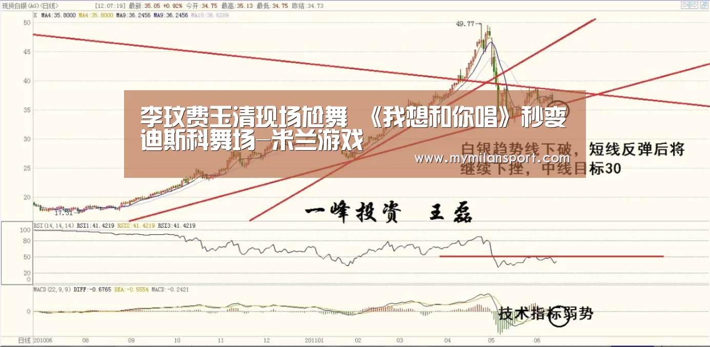 李玟费玉清现场尬舞 《我想和你唱》秒变迪斯科舞场-米兰游戏(图1) 米兰游戏